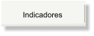 Indicadores