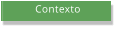 Contexto