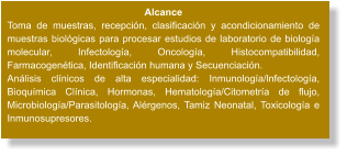 Alcance Toma de muestras, recepción, clasificación y acondicionamiento de muestras biológicas para procesar estudios de laboratorio de biología molecular, Infectología, Oncología, Histocompatibilidad, Farmacogenética, Identificación humana y Secuenciación. Análisis clínicos de alta especialidad: Inmunología/lnfectología, Bioquímica Clínica, Hormonas, Hematología/Citometría de flujo, Microbiología/Parasitología, Alérgenos, Tamiz Neonatal, Toxicología e Inmunosupresores.